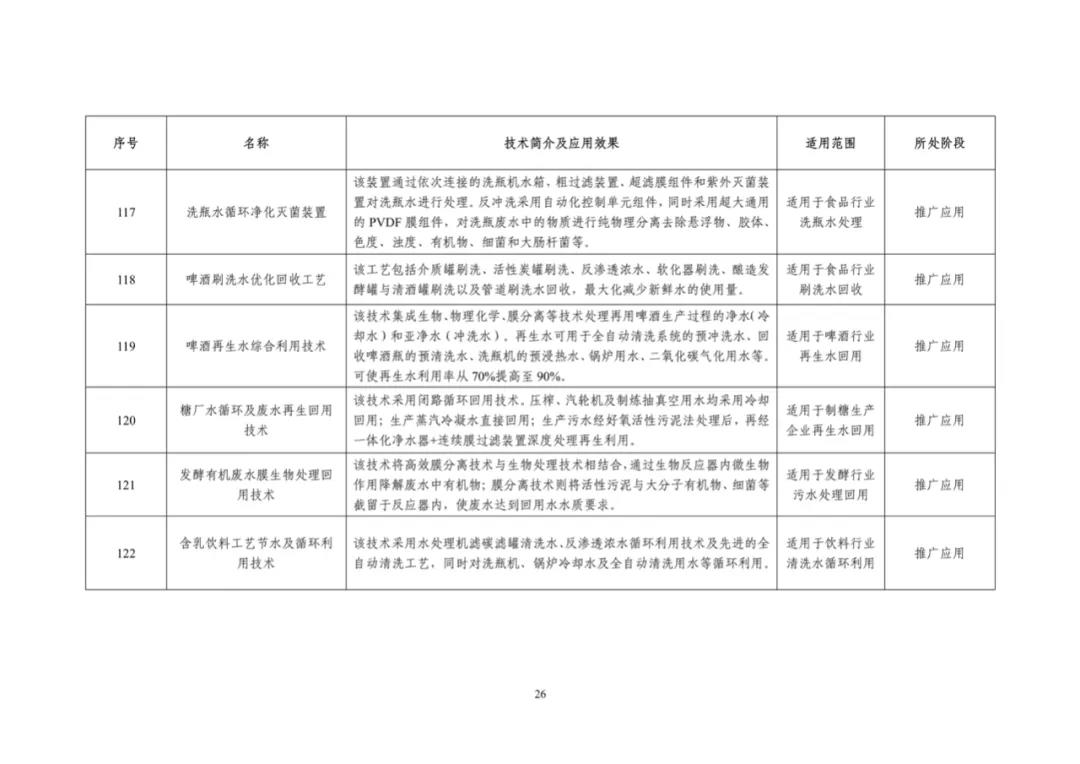 四川污水处理设备.jpg